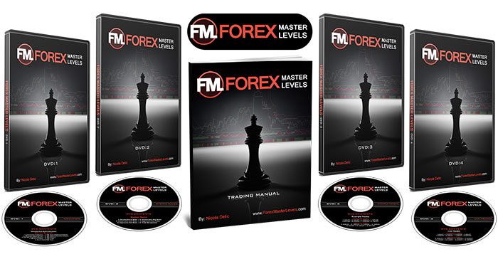 Nicola Delic - Forex Master Levels