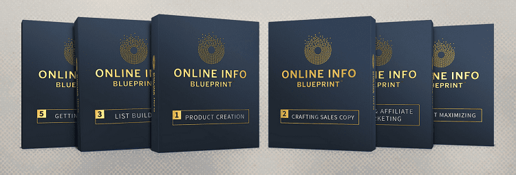 Bedros Keuilian – Online Info Blueprint