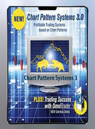 Chart Pattern Systems 3