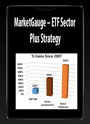 [Download Now] MarketGauge - ETF Sector Plus Strategy