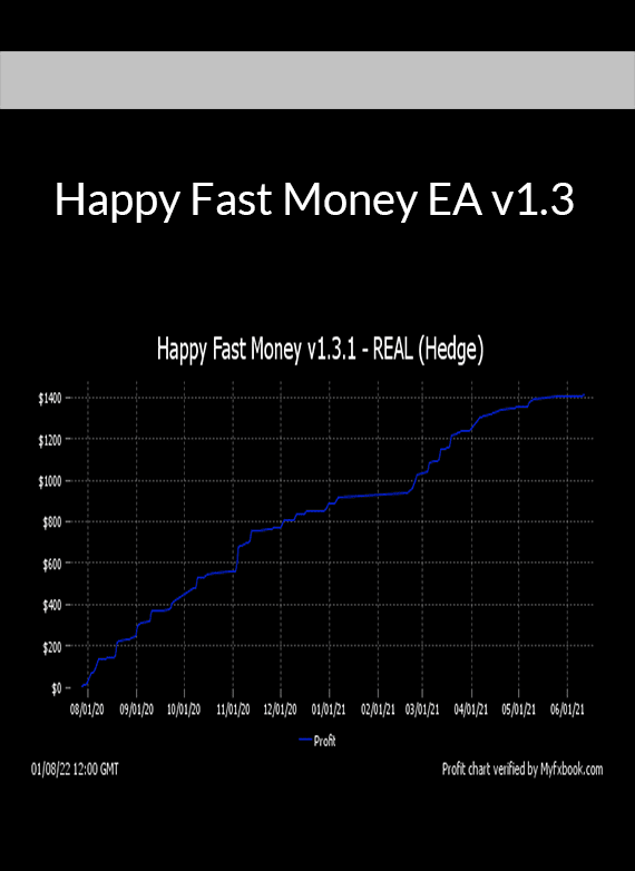 Happy Fast Money EA v1.3