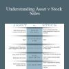 Matan Feldman - Understanding Asset v Stock Sales