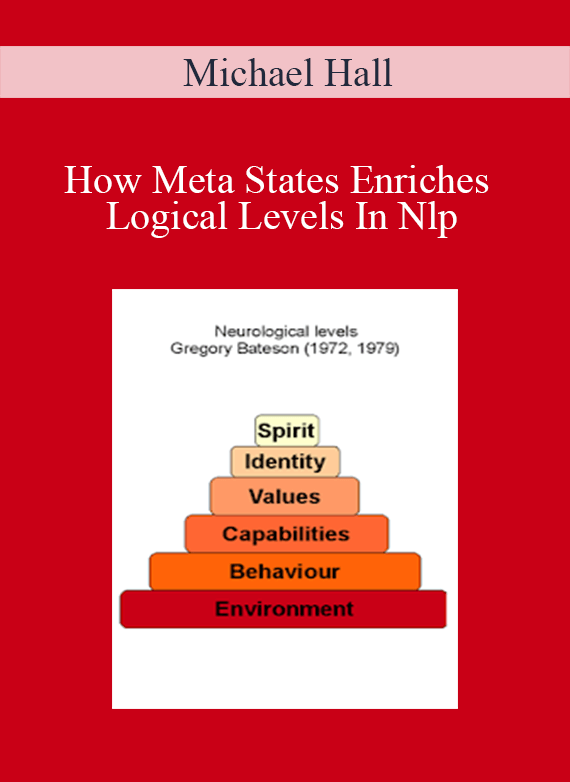 Michael Hall - How Meta States Enriches Logical Levels In Nlp