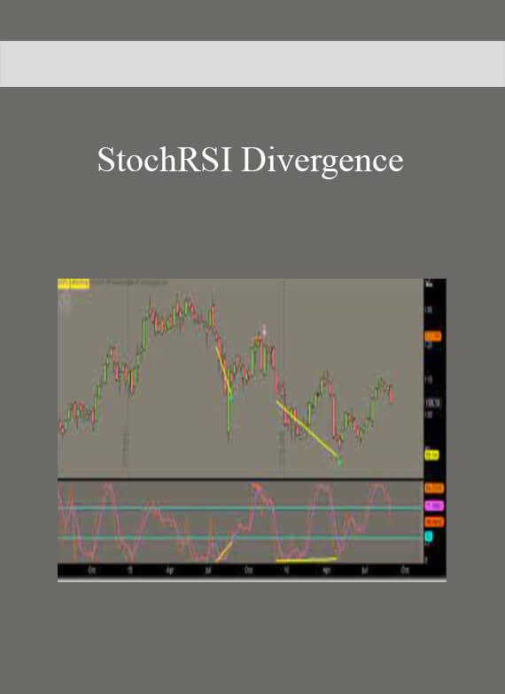 StochRSI Divergence