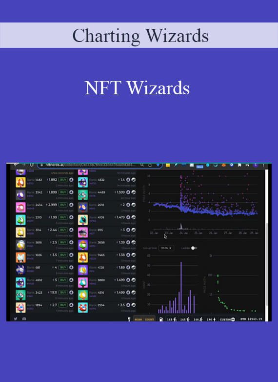 Charting Wizards - NFT Wizards